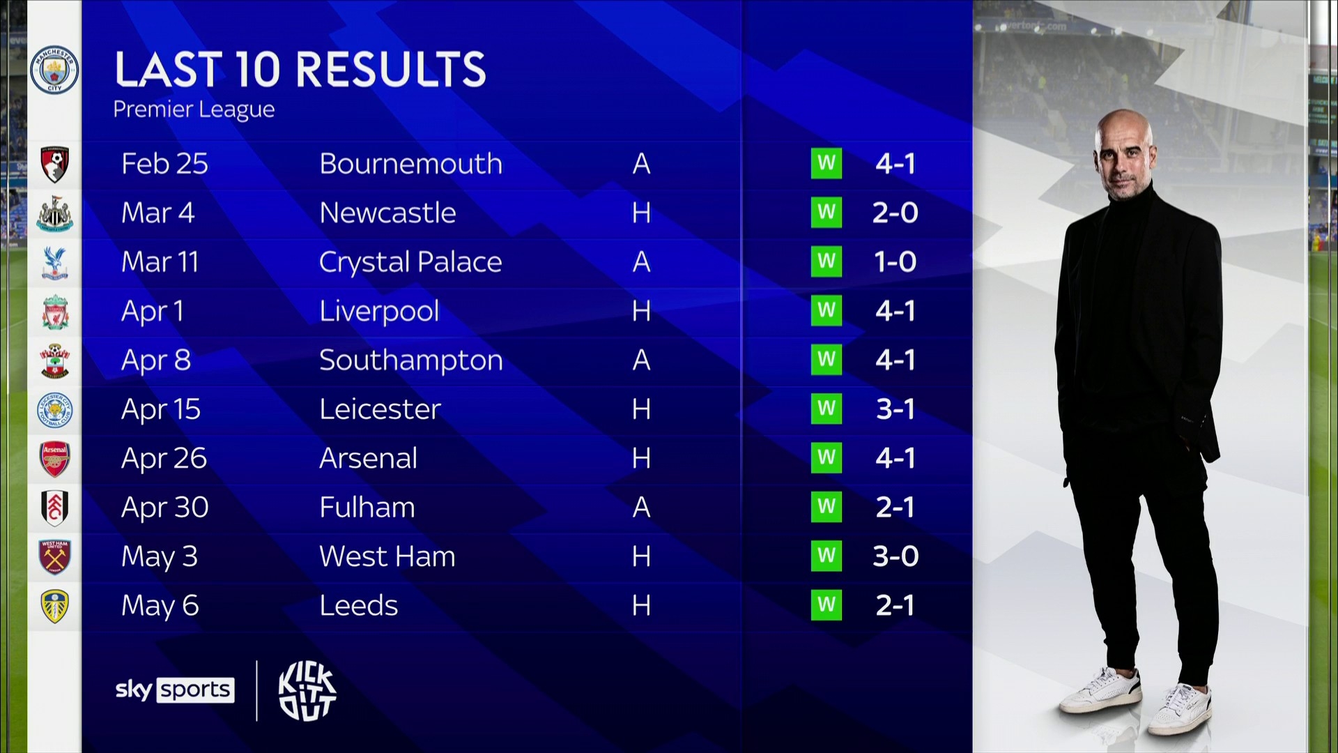 斯的新任主 斯的新任主